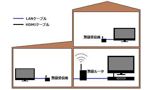 ckm`ݒủ摜